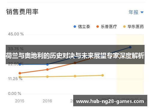 荷兰与奥地利的历史对决与未来展望专家深度解析